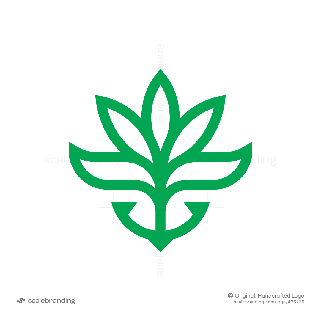 Botanical Logo | Scalebranding